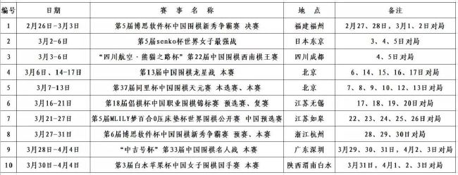 惊讶于曼联垫底吗？“是的，曼联是一家大俱乐部，这不是你所期望的。